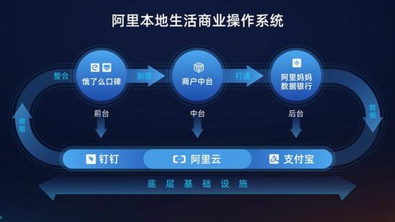 防水补漏流程及注意事项